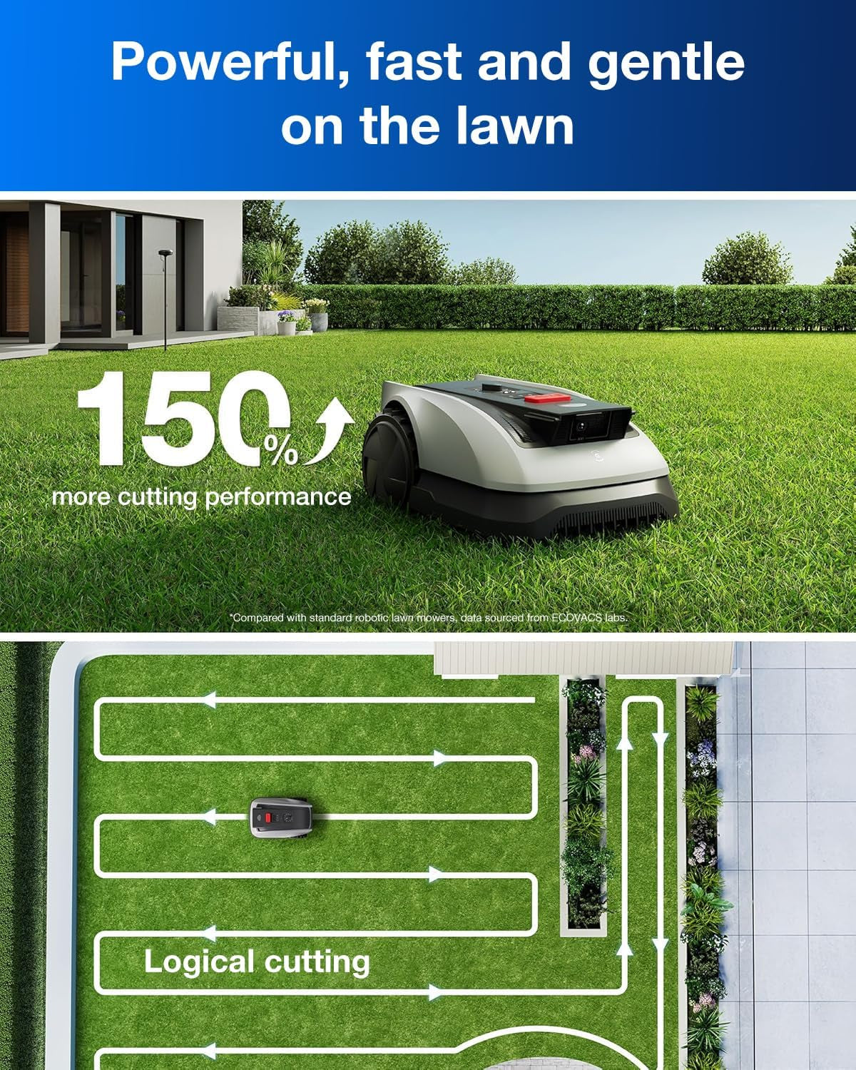 GOAT O600 RTK Robot Lawn Mower,Wire-Free Truemapping 2.0 RTK Navigation,Aivi AI Obstacle Avoidance,19Cm Cutting Width Robot Lawnmower for Medium Gardens up to 600M²,App Control,Ipx6 Waterproof