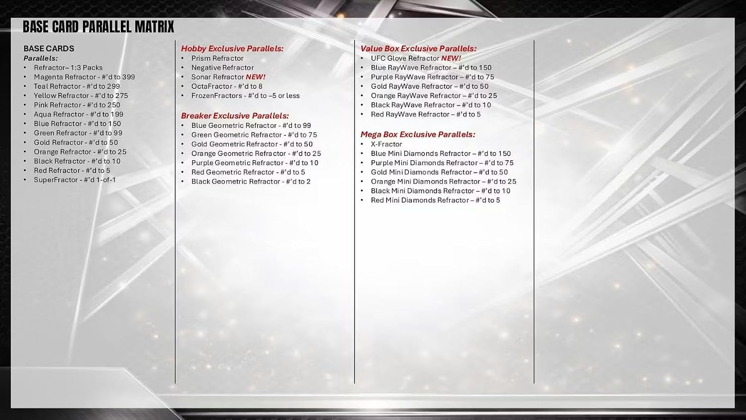 2026 Topps Chrome UFC Hobby Trading Card Box (2 Autographs per Trading Card Box)