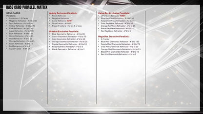 2026 Topps Chrome UFC Hobby Trading Card Box (2 Autographs per Trading Card Box)