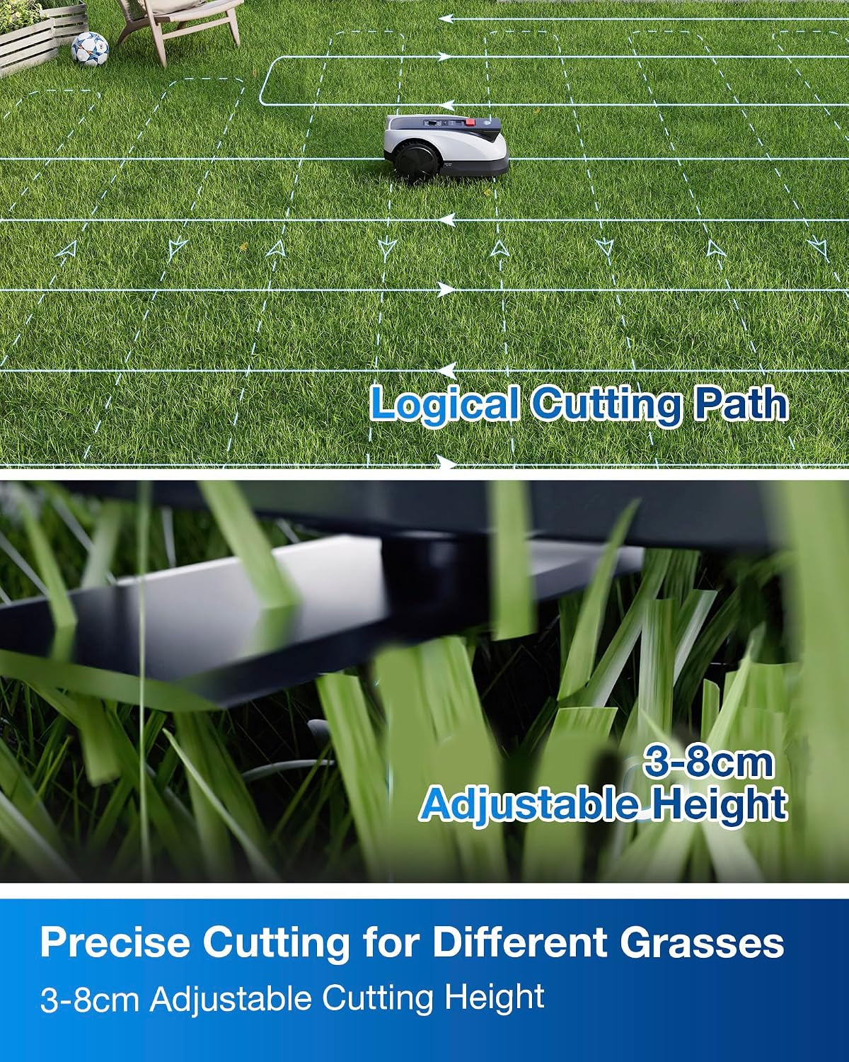GOAT O800 RTK Robot Lawnmower 800㎡, Wire Free, Lidar-Enhanced Rtk+Vision Navigation, Pass 0.7M Path, Auto Mapping, Customizable Mowing, Edge Presicion Mowing, 45% Slope Climbing