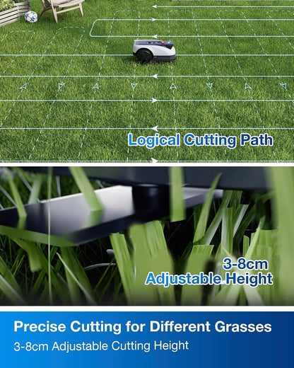 GOAT O800 RTK Robot Lawnmower 800㎡, Wire Free, Lidar-Enhanced Rtk+Vision Navigation, Pass 0.7M Path, Auto Mapping, Customizable Mowing, Edge Presicion Mowing, 45% Slope Climbing