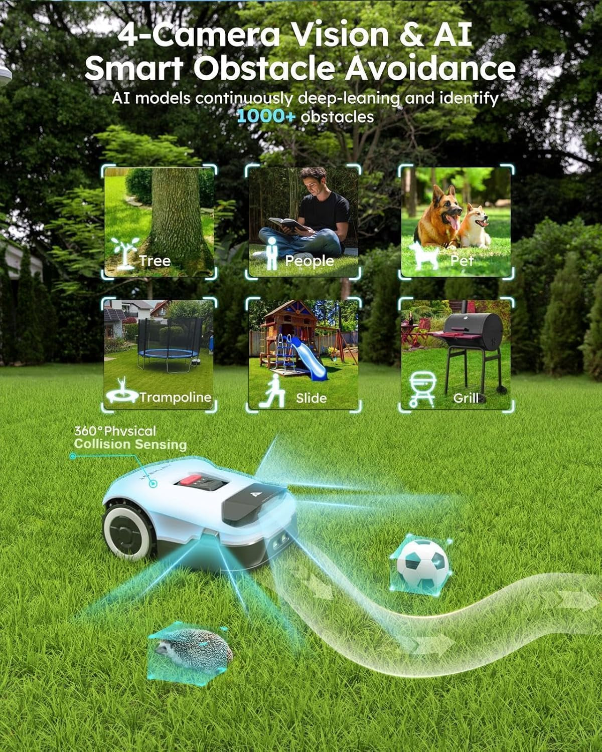 Robot Lawnmower NO Wire - 3000M², Full Band Rtk+4-Eye Vision Robotic Lawn Mower, Automatic Mapping, 30 Multi-Zone Management, Accurate Obstacle Avoidance, Intelligent Anti-Theft, APP Control