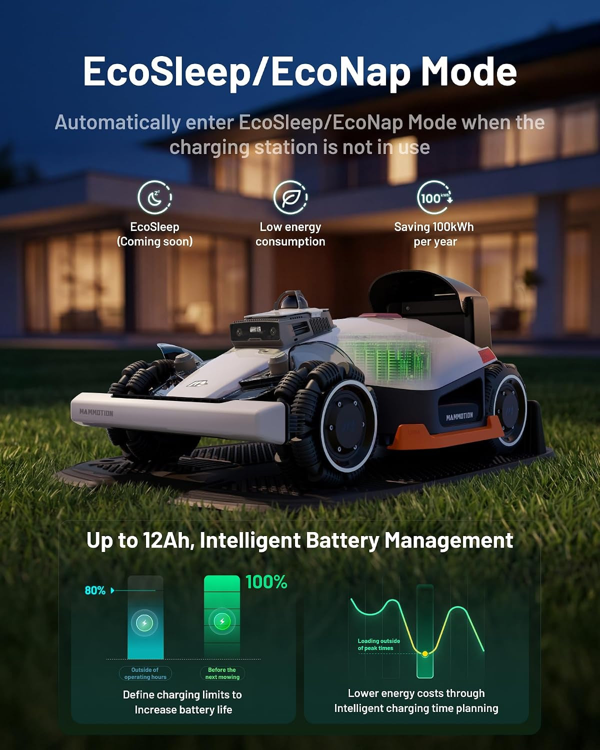 LUBA 3 AWD 3000 Robotic Lawnmower without Boundary