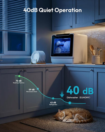 Countertop Dishwasher Portable, 8 Programs with 5L Tank, Black, 40Db | 360° Dual Spray Arms, 29-Min Quick Wash, 8-Program with Child Lock and Delay Mode, 167°F, 73H Ventilation, 40Db, Time-Saving