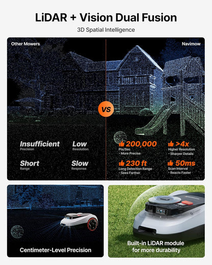 Segway  I220 Lidar Robotic Lawn Mower without Boundary, Rec. 2000 ㎡