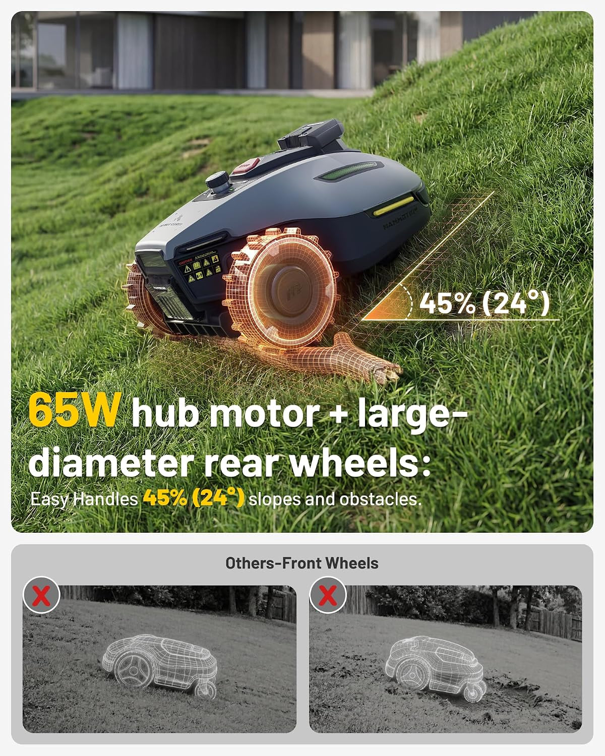 YUKA Mini 2 500 Robot Lawn Mower without Boundary
