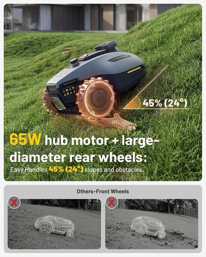 YUKA Mini 2 500 Robot Lawn Mower without Boundary