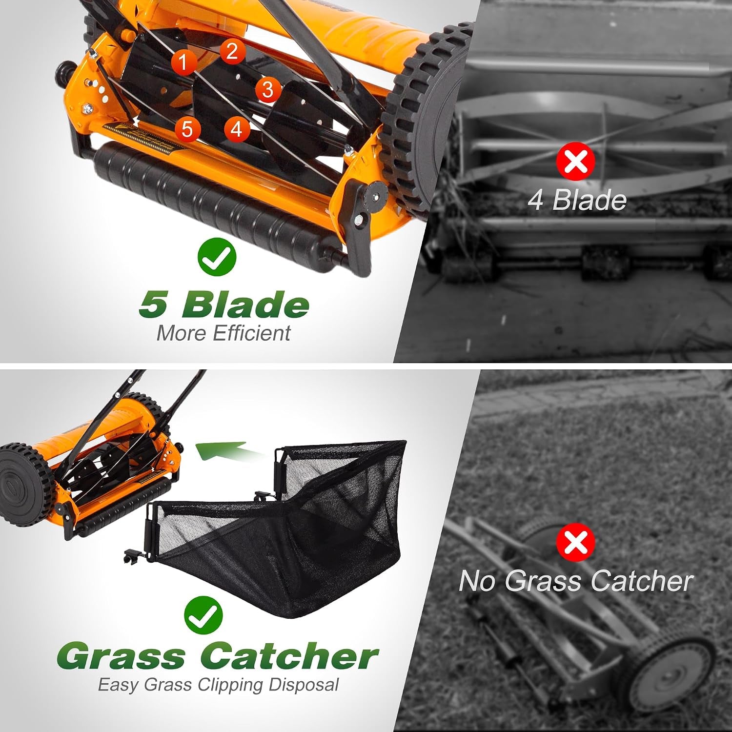 16-Inch 5-Blade Push Reel Lawn Mower, Cordless Manual Reel Lawn Mower Walk-Behind Steel Lawn Mowers with Removable 7.9-Gallon Grass Catcher, Sponge Grip, 4-Position Cutting Height Adjustment