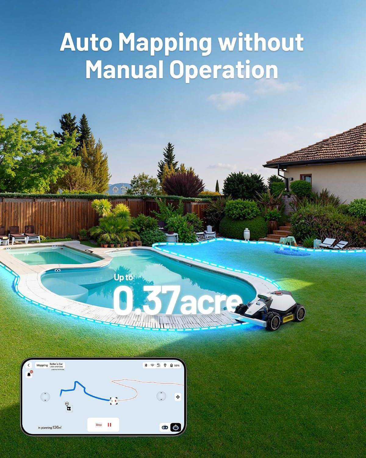 LUBA Mini AWD Robot Lawn Mower without Boundary,Auto Mapping Ultrasense AI Vision, 80% Gradient, 20-65 Mm Cutting Height (Lubaminiawd1500)