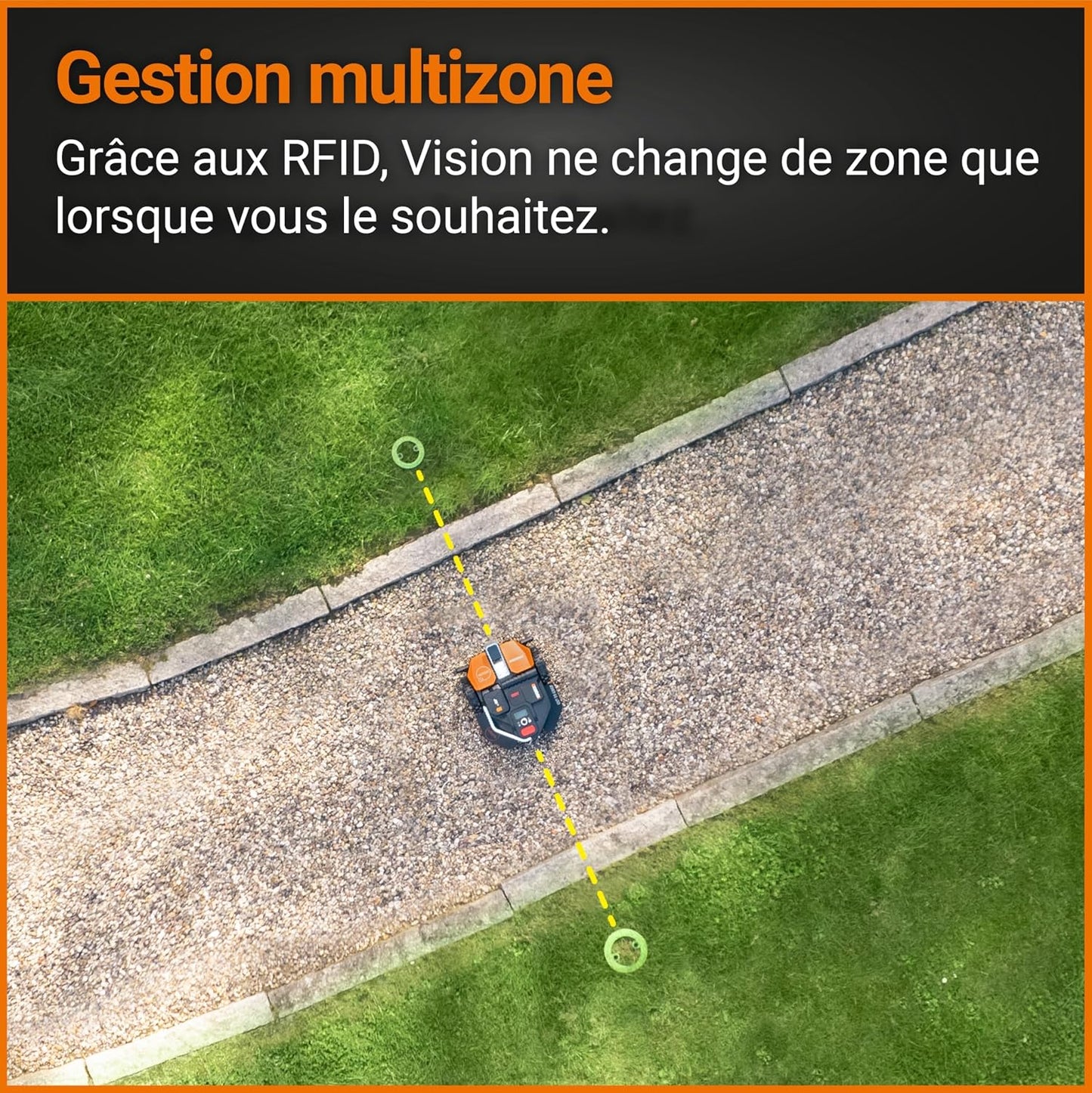 WR202E Landroid Vision Robotic Lawn Mower – 250M² Patented AIA Mowing Multi-Zone, Auto Charging, 20V Powershare Battery, Rain Sensor, Cut-To-Edge Technology, App-Controlled, 2025 Model