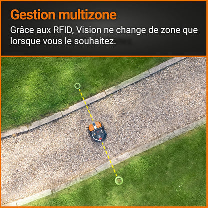 WR202E Landroid Vision Robotic Lawn Mower – 250M² Patented AIA Mowing Multi-Zone, Auto Charging, 20V Powershare Battery, Rain Sensor, Cut-To-Edge Technology, App-Controlled, 2025 Model