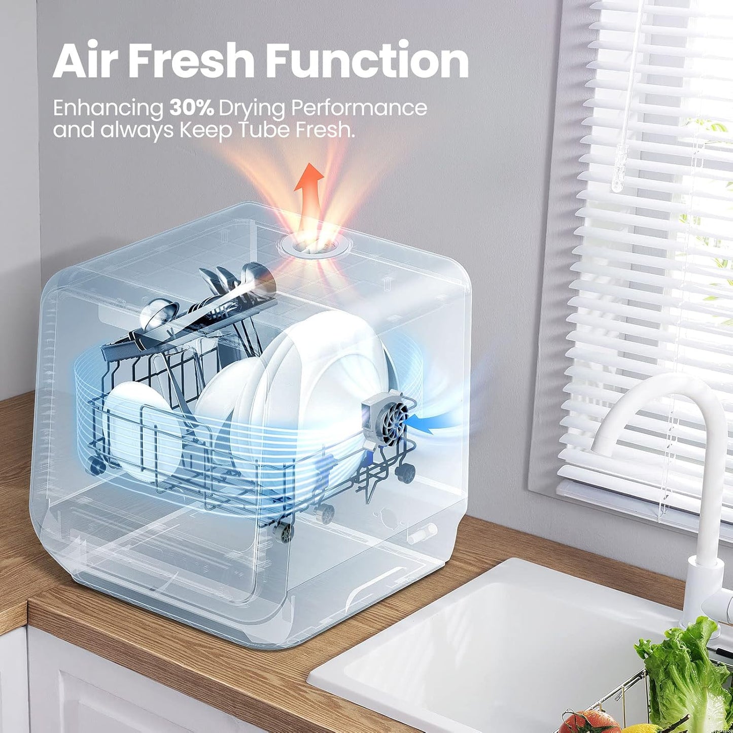 Portable Dishwasher Countertop with 5L Built-In Water Tank, No Hookup Needed, 6 Programs, 360° Dual Spray, 192℉ High-Temp& Air-Dry Function, Mini Dishwasher for Rvs, White | No Hookup Needed for Rvs, Dorm& Apartment High-Temp & Air-Dry, 360° Dual Spray, Compact & Energy Efficient, White