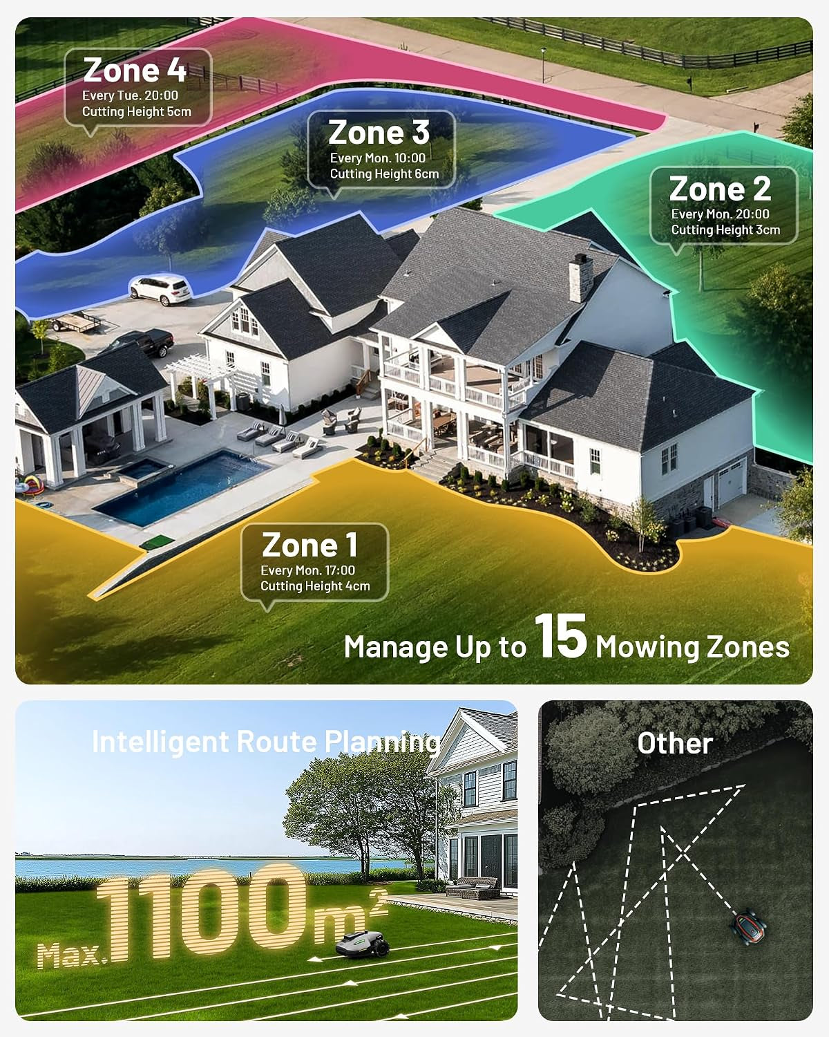 YUKA Mini 700 Robot Lawn Mower, Perimeter Wire Free, Recommended for 700 M², Maximum 1100 M², 3D AI Vision, 45% Slope Capability, Automatic Mapping