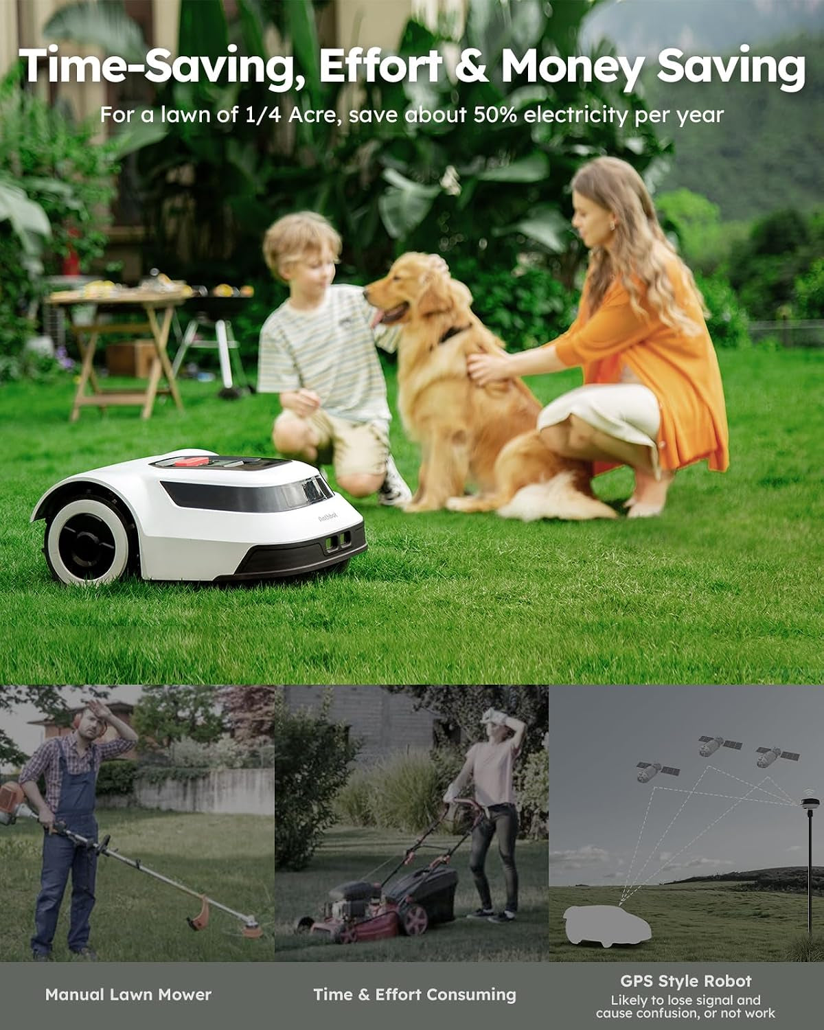 Robotic Lawn Mower Smart Robot - up to 900M², with Max 180M Boundary Wire, 300% Higher Efficiency, Smart Mowing Path, Breakpoint Detection, Low Noise 55Db,  Robot Lawnmower