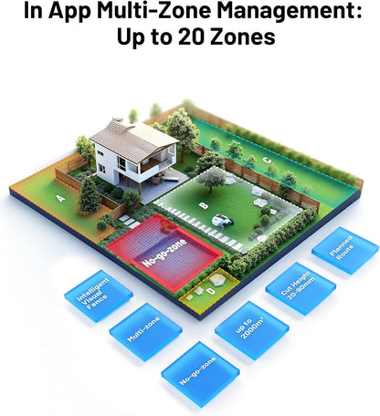 YUKA 2000 Robot Lawn Mower, Perimeter Wire Free, Recommended 2000 M², Max.2400 M², Equipped with ​Ultrasense AI Vision, Handles ​45% Slopes, Cutting Heights 20-90Mm, Automatic Mapping