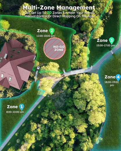 Genie600 Robot Lawn Mower, Perimeter Wire Free, Full Band Rtk+4-Eye Vision Robot Lawnmower, Recommended for 600 M², Max 800 M², Automatic Mapping, Accurate Obstacle Avoidance, APP Control