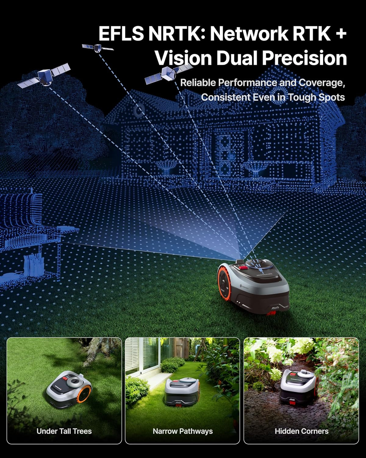 Segway  I208 AWD Robotic Lawn Mower, with Garage S, Rec. 800 M²