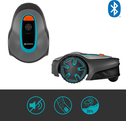 Robotic Mower SILENO Minimo 250 M²: Intelligent Lawn Mower with Excellent Connectivity, Programmable with the  Bluetooth® App, Version with UK Plug(15201-28)