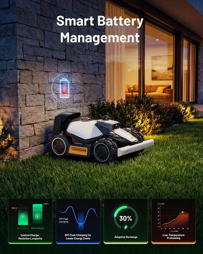 LUBA Mini 2 AWD 1500 Robot Lawn Mower