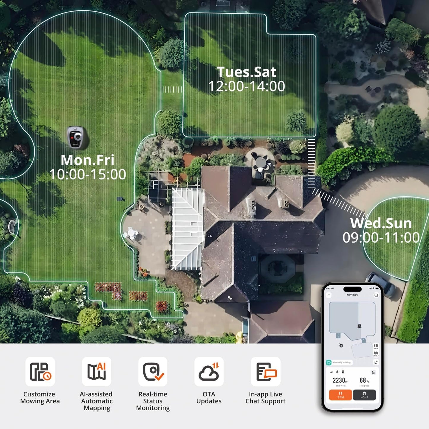 Segway  I105E Robotic Lawn Mower without Boundary, Rec. 500 M²