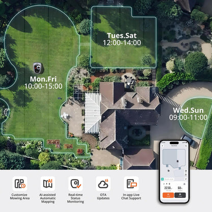 Segway  I105E Robotic Lawn Mower without Boundary, Rec. 500 M²