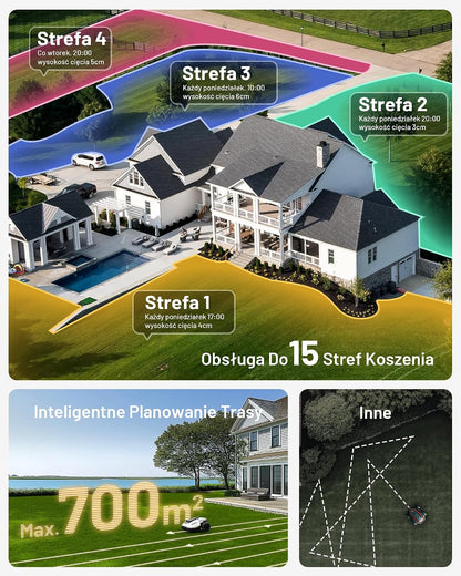 YUKA Mini 600 Robot Lawn Mower, Perimeter Wire Free, Recommended for 600 M², Maximum 800 M²,3D AI Vision, 45% Slope Capability, Automatic Mapping, Equipped with 4G Module