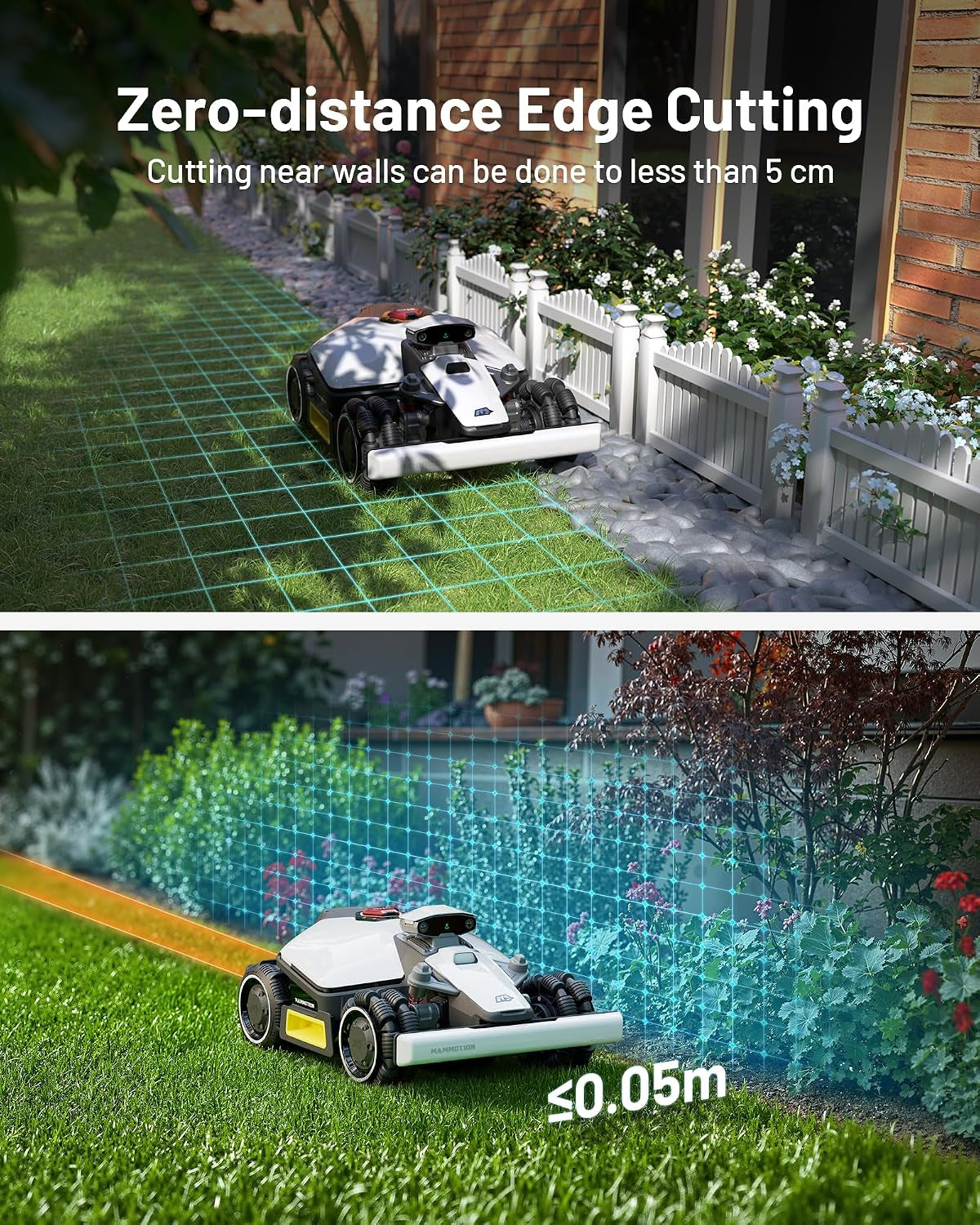 LUBA Mini AWD Robot Lawn Mower without Boundary,Auto Mapping Ultrasense AI Vision, 80% Gradient, 20-65 Mm Cutting Height (Lubaminiawd1500)