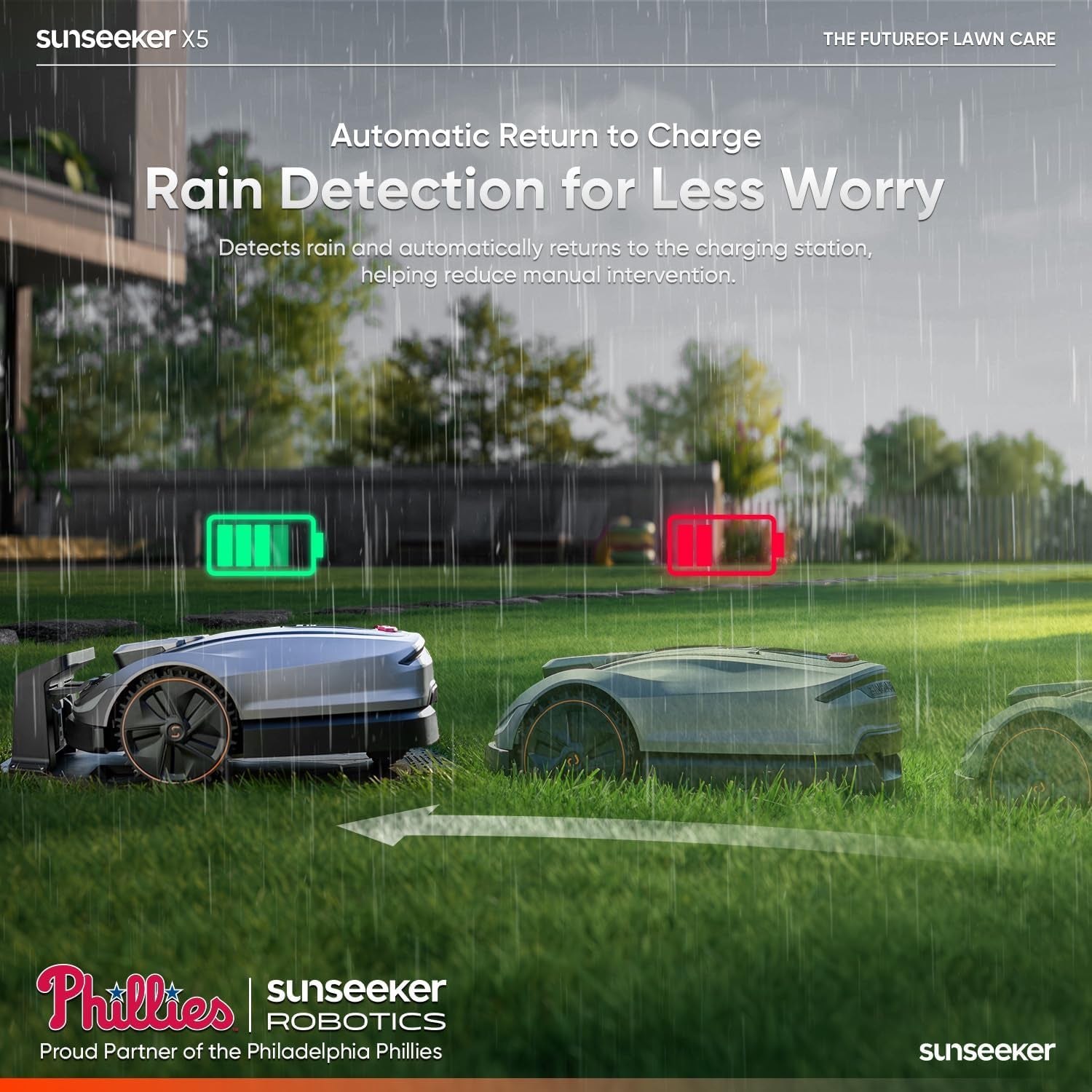 X5 AWD Robot Lawn Mower, RTK, Vision AI, 0.5 Acre, Wire-Free | Dependable AWD Mowing for Homeowners with Medium to Large Everyday Yards, Slopes and Uneven Ground.