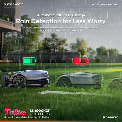 X5 AWD Robot Lawn Mower, RTK, Vision AI, 0.5 Acre, Wire-Free | Dependable AWD Mowing for Homeowners with Medium to Large Everyday Yards, Slopes and Uneven Ground.
