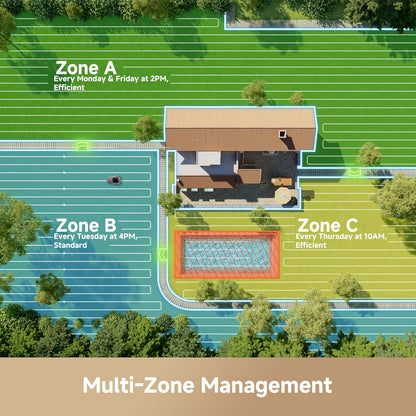 Viax 300 Robot Lawnmower without Boundary, Recommended 300 ㎡, Ai-Assisted Auto Mapping, U-Shape Path Planning, Dual-Vision Obstacle Avoidance, Edge Cutting, Complex Terrain, App Control