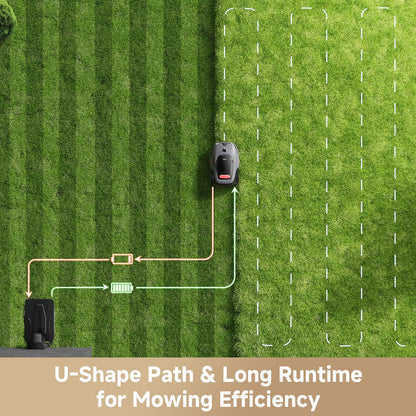 Lidax Ultra 800 Robot Lawnmower without Boundary, Recommended 800 ㎡, Ai-Assisted Auto Mapping, U-Shape Path Planning, Dual-Vision Obstacle Avoidance, Edge Cutting, Complex Terrain, App Control