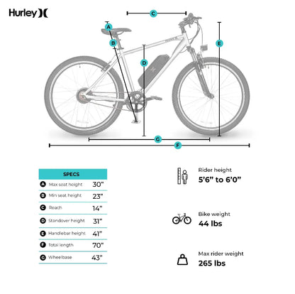 Hurley Thruster